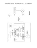 USING TEMPLATES TO CONFIGURE CLOUD RESOURCES diagram and image