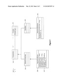 USING TEMPLATES TO CONFIGURE CLOUD RESOURCES diagram and image