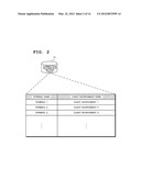 THIN CLIENT SYSTEM, MANAGEMENT SERVER, CLIENT ENVIRONMENT MANAGEMENT     METHOD AND PROGRAM diagram and image