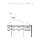 THIN CLIENT SYSTEM, MANAGEMENT SERVER, CLIENT ENVIRONMENT MANAGEMENT     METHOD AND PROGRAM diagram and image