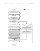 THIN CLIENT SYSTEM, MANAGEMENT SERVER, CLIENT ENVIRONMENT MANAGEMENT     METHOD AND PROGRAM diagram and image