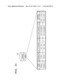 THIN CLIENT SYSTEM, MANAGEMENT SERVER, CLIENT ENVIRONMENT MANAGEMENT     METHOD AND PROGRAM diagram and image