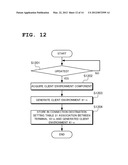 THIN CLIENT SYSTEM, MANAGEMENT SERVER, CLIENT ENVIRONMENT MANAGEMENT     METHOD AND PROGRAM diagram and image