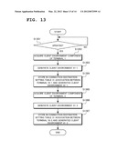 THIN CLIENT SYSTEM, MANAGEMENT SERVER, CLIENT ENVIRONMENT MANAGEMENT     METHOD AND PROGRAM diagram and image