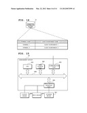 THIN CLIENT SYSTEM, MANAGEMENT SERVER, CLIENT ENVIRONMENT MANAGEMENT     METHOD AND PROGRAM diagram and image