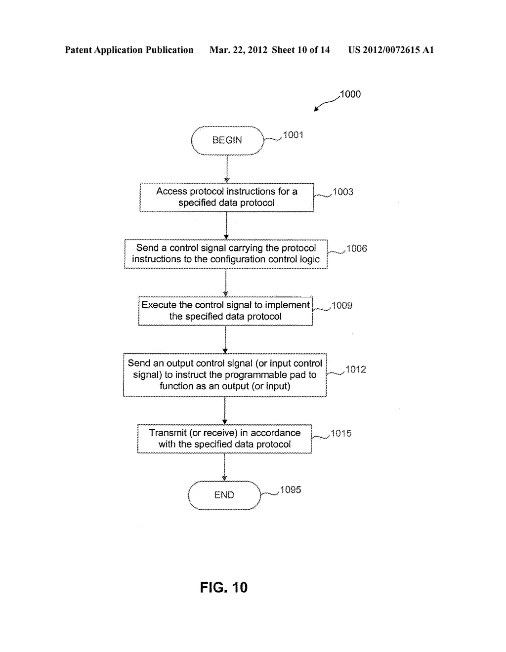 Programmable Management IO Pads for an Integrated Circuit - diagram, schematic, and image 11