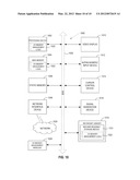 Memory Overcommit by Using an Emulated IOMMU in a Computer System with a     Host IOMMU diagram and image