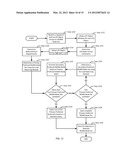 USING PROCESS LOCATION TO BIND IO RESOURCES ON NUMA ARCHITECTURES diagram and image