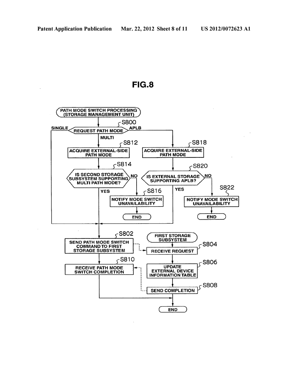 Storage control device and raid group extension method - diagram, schematic, and image 09