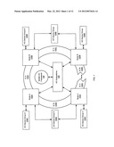 NUMA I/O FRAMEWORK diagram and image