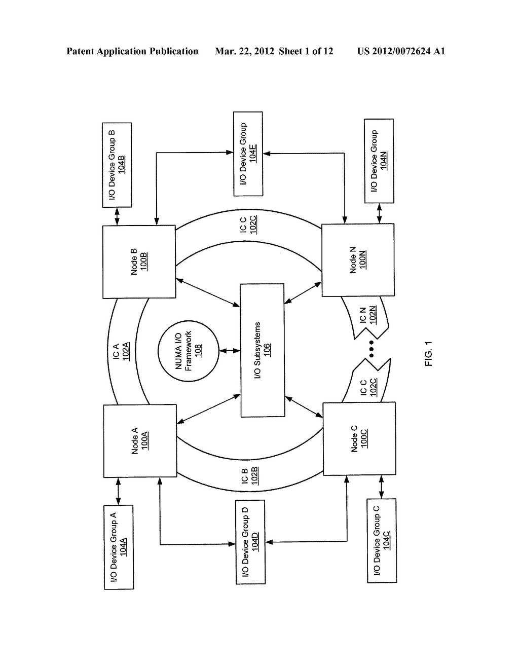 NUMA I/O FRAMEWORK - diagram, schematic, and image 02