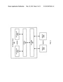 NUMA I/O FRAMEWORK diagram and image