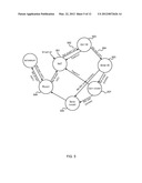 Automatic Addressing Protocol for a Shared Bus diagram and image