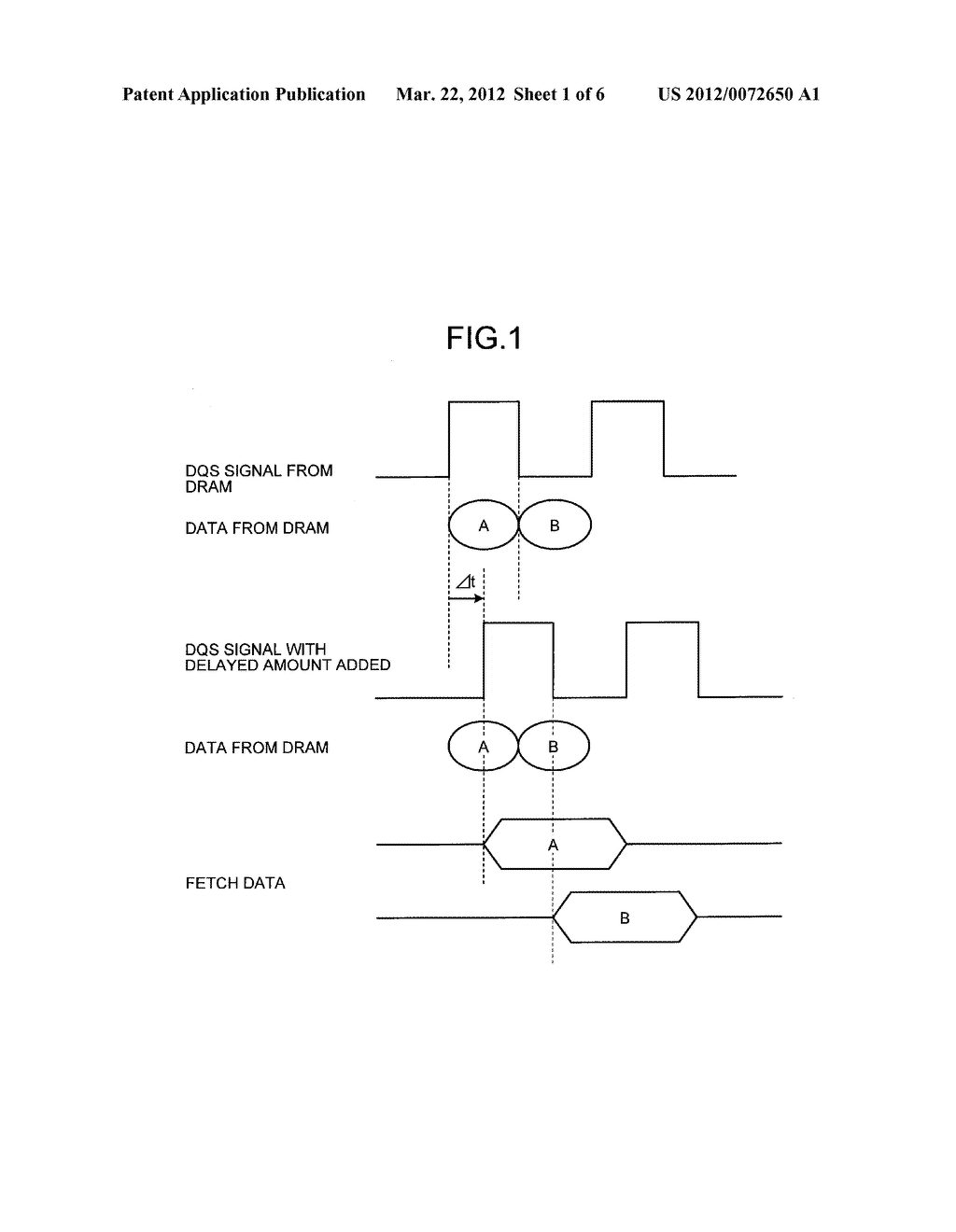 MEMORY SYSTEM AND DRAM CONTROLLER - diagram, schematic, and image 02