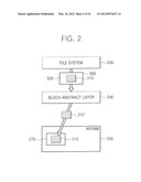 SYSTEM AND METHOD TO WRITE DATA USING PHASE-CHANGE RAM diagram and image