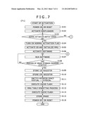 PROGRAM, CONTROL METHOD, AND CONTROL DEVICE diagram and image