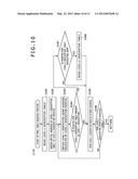 PROGRAM, CONTROL METHOD, AND CONTROL DEVICE diagram and image