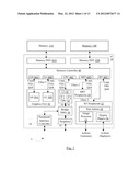 Multi-Ported Memory Controller with Ports Associated with Traffic Classes diagram and image