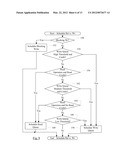 Multi-Ported Memory Controller with Ports Associated with Traffic Classes diagram and image