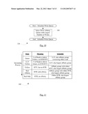 Multi-Ported Memory Controller with Ports Associated with Traffic Classes diagram and image