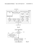 Multi-Ported Memory Controller with Ports Associated with Traffic Classes diagram and image