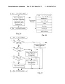 Multi-Ported Memory Controller with Ports Associated with Traffic Classes diagram and image