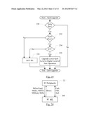 Multi-Ported Memory Controller with Ports Associated with Traffic Classes diagram and image