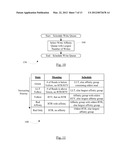 Dynamic QoS upgrading diagram and image