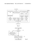 Dynamic QoS upgrading diagram and image