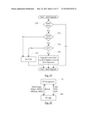 Dynamic QoS upgrading diagram and image