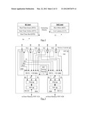 Reordering in the Memory Controller diagram and image