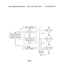 Reordering in the Memory Controller diagram and image