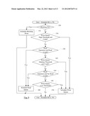 Reordering in the Memory Controller diagram and image