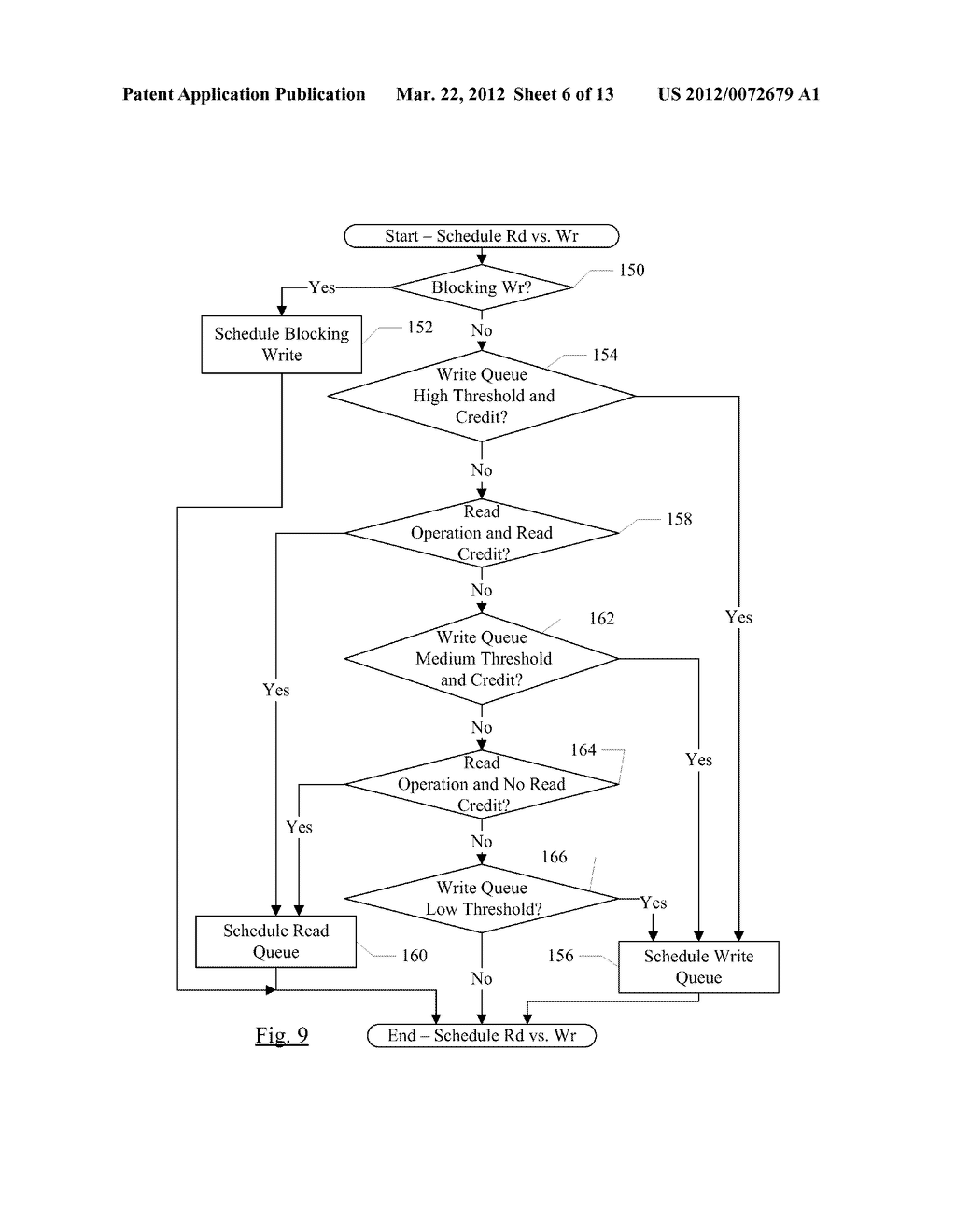Reordering in the Memory Controller - diagram, schematic, and image 07