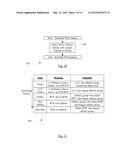 Reordering in the Memory Controller diagram and image