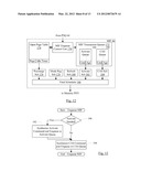 Reordering in the Memory Controller diagram and image