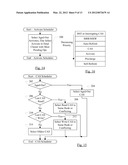 Reordering in the Memory Controller diagram and image