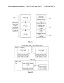 Reordering in the Memory Controller diagram and image