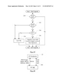 Reordering in the Memory Controller diagram and image