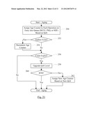 Reordering in the Memory Controller diagram and image