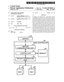 SEMICONDUCTOR MEMORY CONTROLLING DEVICE diagram and image