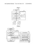 SEMICONDUCTOR MEMORY CONTROLLING DEVICE diagram and image