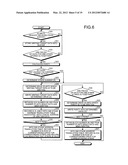 SEMICONDUCTOR MEMORY CONTROLLING DEVICE diagram and image