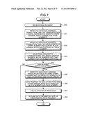 SEMICONDUCTOR MEMORY CONTROLLING DEVICE diagram and image