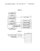 SEMICONDUCTOR MEMORY CONTROLLING DEVICE diagram and image