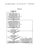 SEMICONDUCTOR MEMORY CONTROLLING DEVICE diagram and image