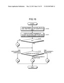 SEMICONDUCTOR MEMORY CONTROLLING DEVICE diagram and image