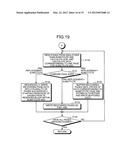 SEMICONDUCTOR MEMORY CONTROLLING DEVICE diagram and image