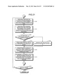 SEMICONDUCTOR MEMORY CONTROLLING DEVICE diagram and image