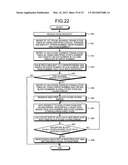 SEMICONDUCTOR MEMORY CONTROLLING DEVICE diagram and image